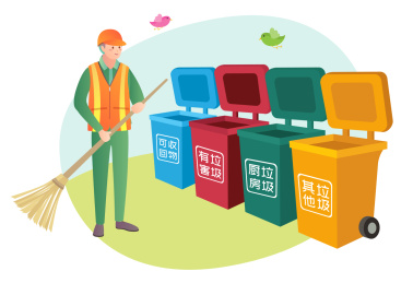 实施垃圾分类 清洁工打扫分类