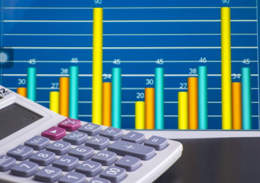 柱状图表的前面放着计算器