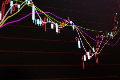 股票金融证券行情交易屏幕背景