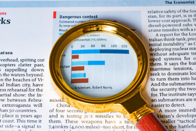 金融图表放大镜分析解析股票股市投理财走势趋势