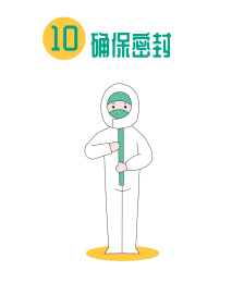 医用防护服穿戴步骤图