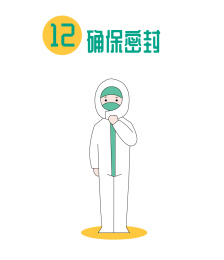 医用防护服穿戴步骤图