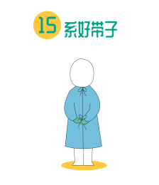 医用防护服穿戴步骤图