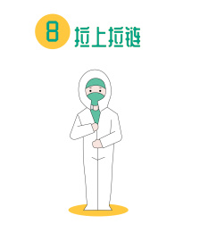 医用防护服穿戴步骤图