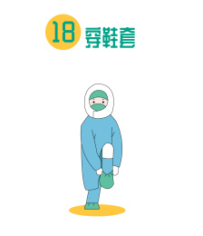 医用防护服穿戴步骤图