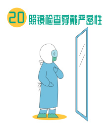 医用防护服穿戴步骤图