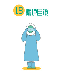 医用防护服穿戴步骤图