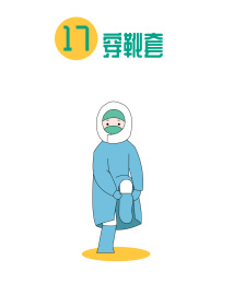 医用防护服穿戴步骤图