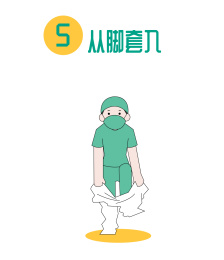医疗防护服隔离服穿戴步骤图