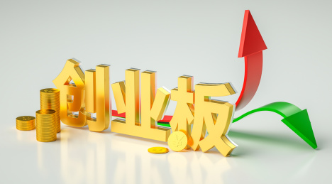 创业板走势涨跌3d模型