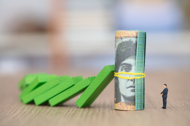 金融市场里的风险