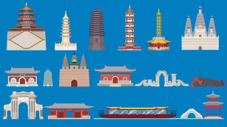 北京海淀区旅游古建筑