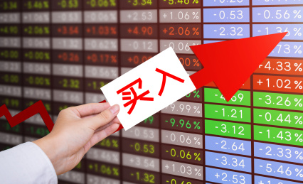 金融股票股市买入建仓概念