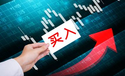 金融股票股市买入建仓概念