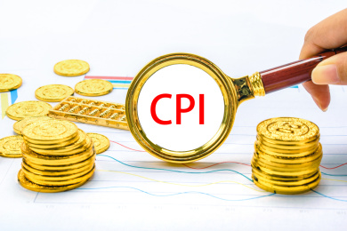 观察CPI居民生活消费指数