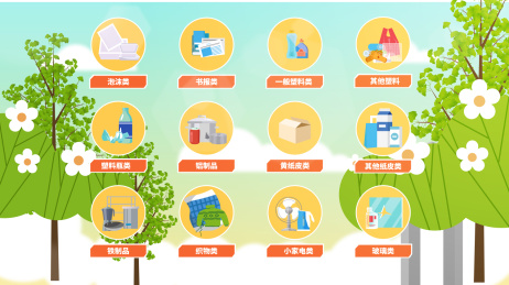 垃圾类别