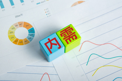 内需概念