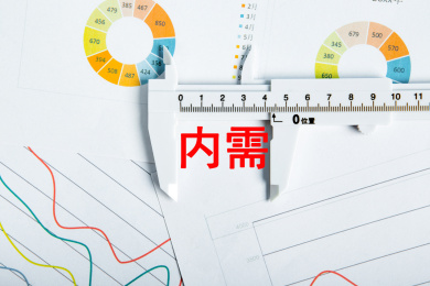 内需概念