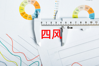 四风概念