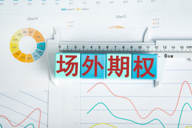 场外期权概念