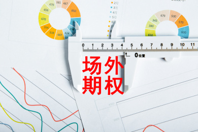 场外期权概念