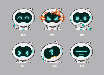 卡通机器人科技智能吉祥物表情包合集