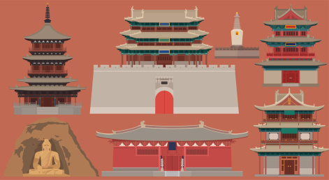 山西大同旅游地标古建筑