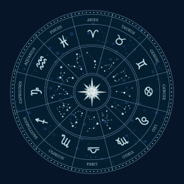 深蓝色星座星盘插图
