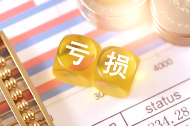 图表上的文字积木亏损