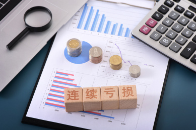 图表上的文字积木连续亏损