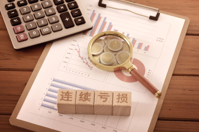 图表上的文字积木连续亏损