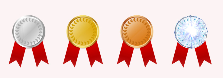 会员等级奖章奖牌