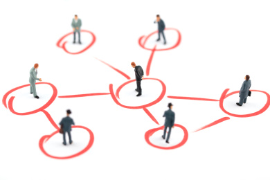 微缩创意人脉关系之间的联系