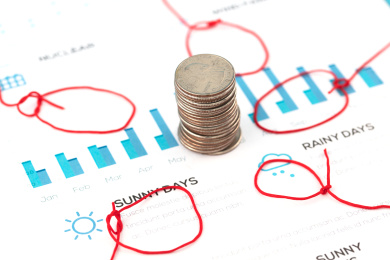 微缩创意资金圈套注意防范