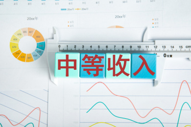 中等收入概念