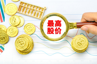 最高股价概念