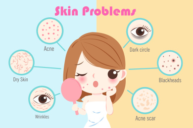 卡通风女性脸部皮肤问题插图