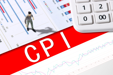 CPI指数