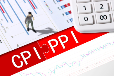 CPI指数