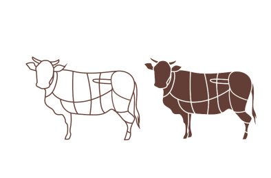 牛肉部位分割矢量扁平图