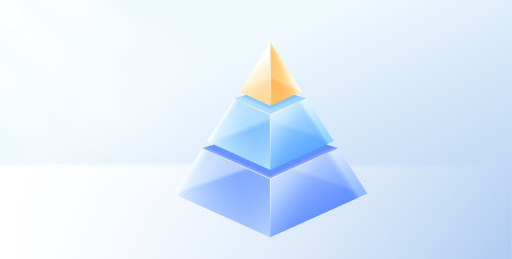 金字塔稳健投资三层信息图表