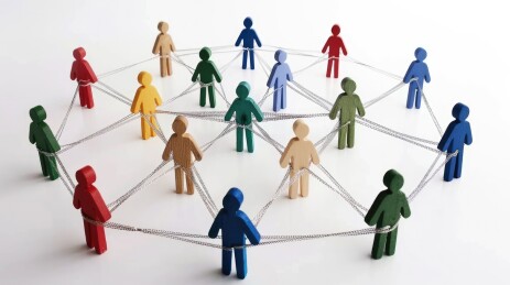 社会人际关系概念