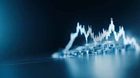 金融市场数据波动图