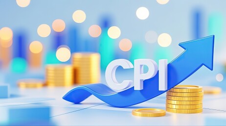 CPI指数上涨趋势图