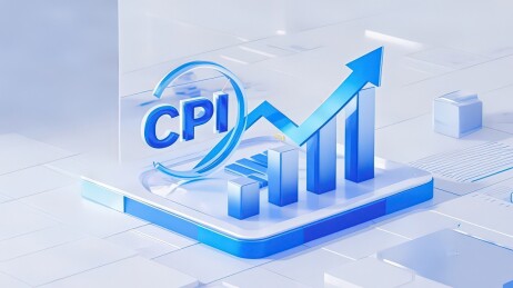 CPI上涨趋势图