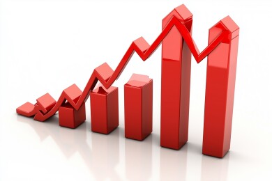 金融市场数据分析的概念设计