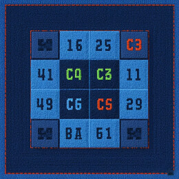 像素化丹宁矩阵