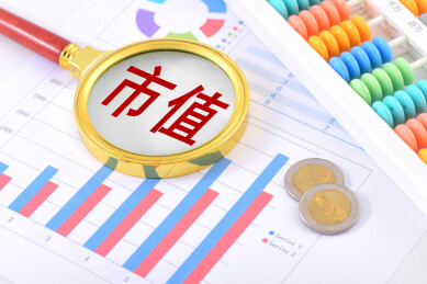 金融办公用品上的放大镜印着文字市值