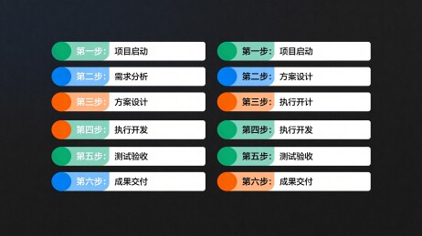 项目开发流程图展示