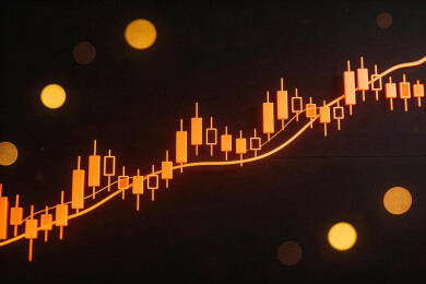 金融市场上升趋势K线图表